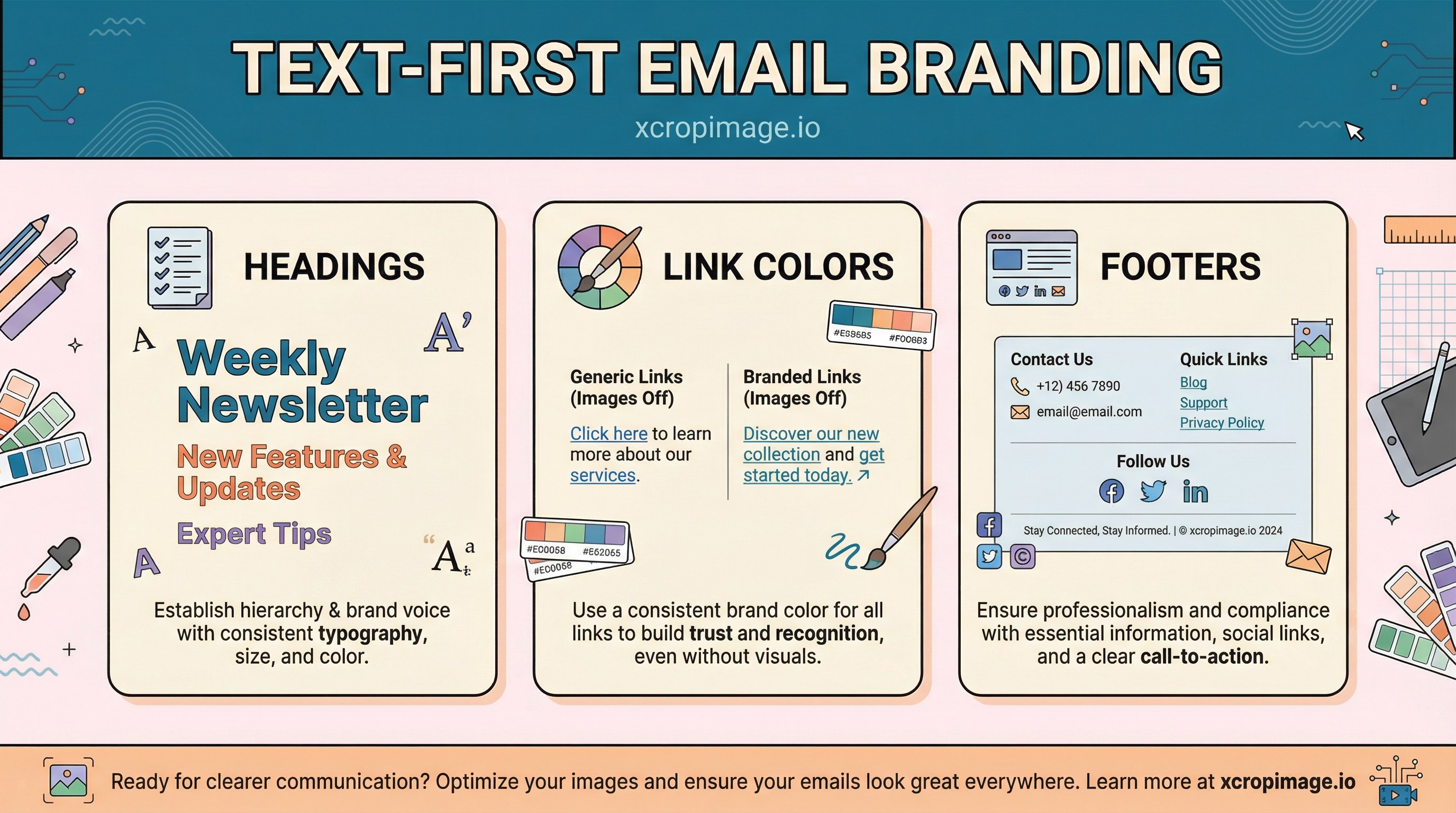 Newsletters and transactional email without images: text-first branding