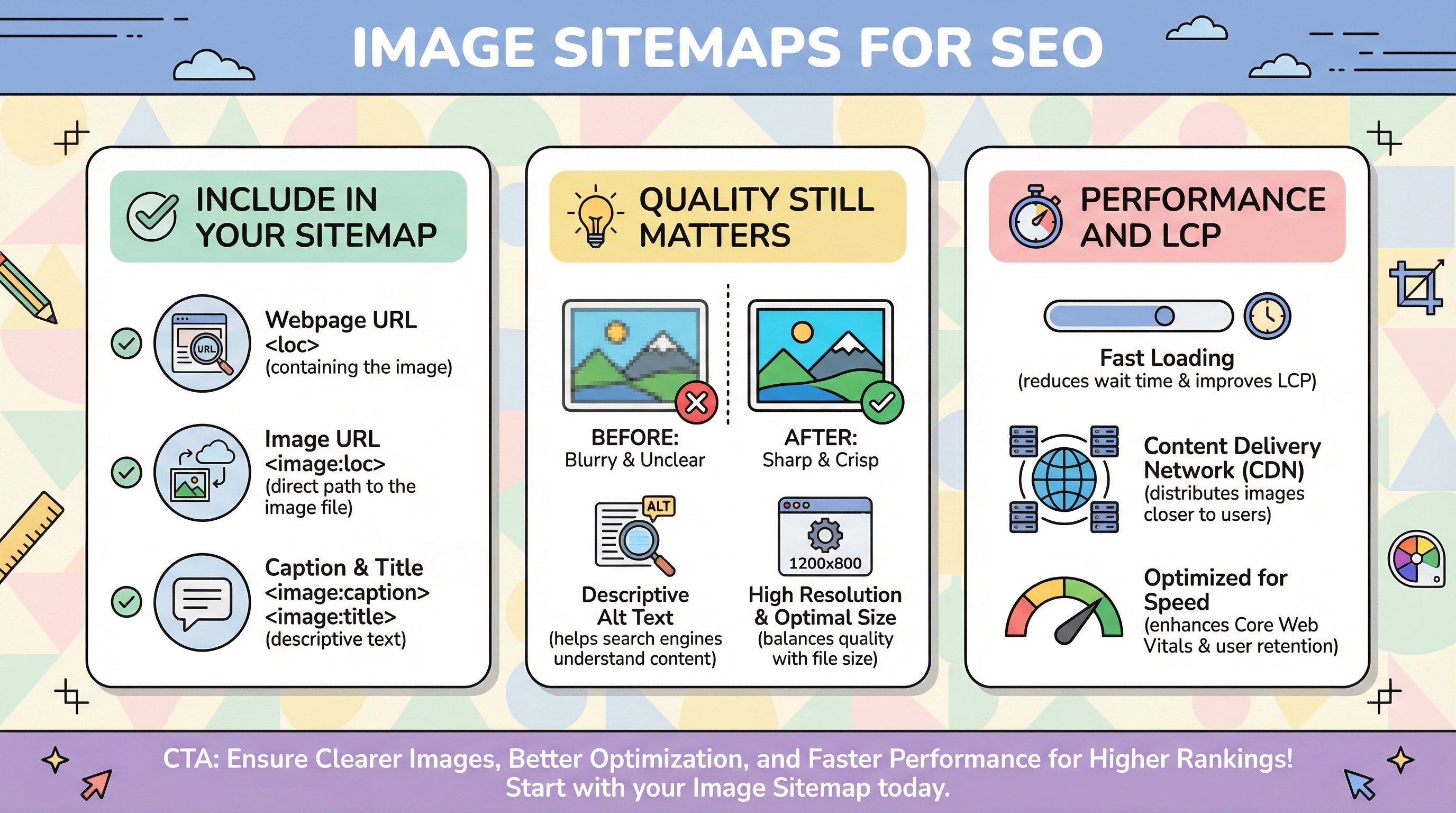 Image sitemaps for SEO: practical steps to improve discovery.