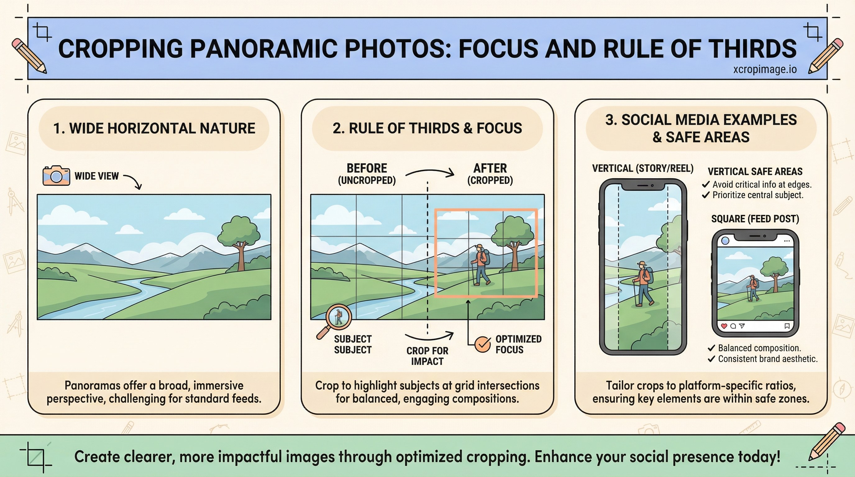 Cropping panoramic photos for social and the web: focus and rule of thirds