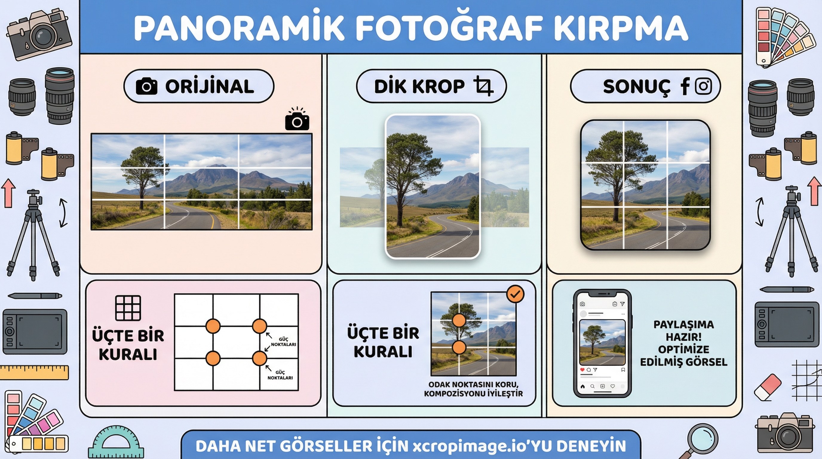 Panoramik fotoğrafı sosyal ve web için kırpmak: odak ve rule of thirds