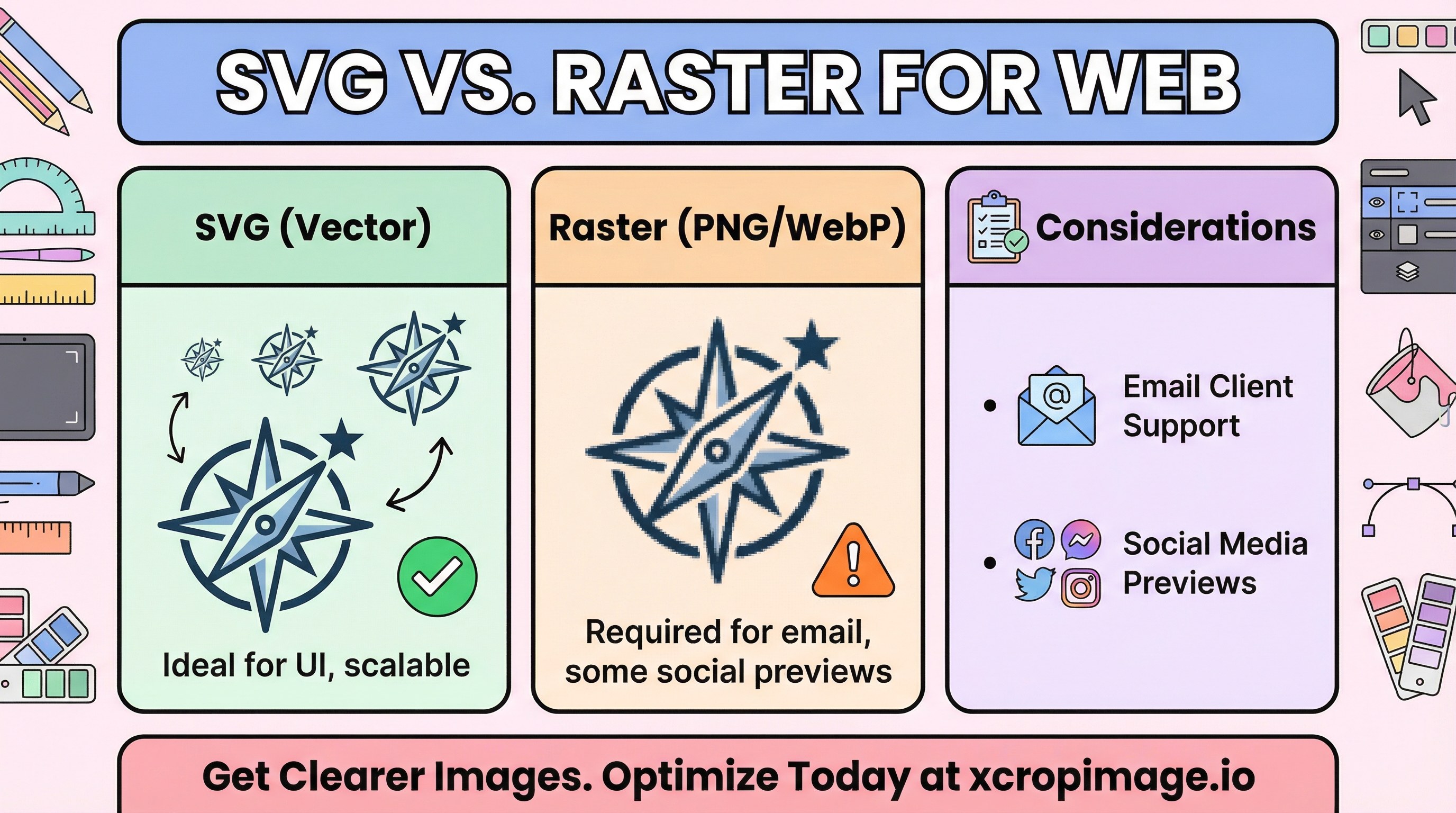 SVG logos and simple illustrations: when to rasterize for the web
