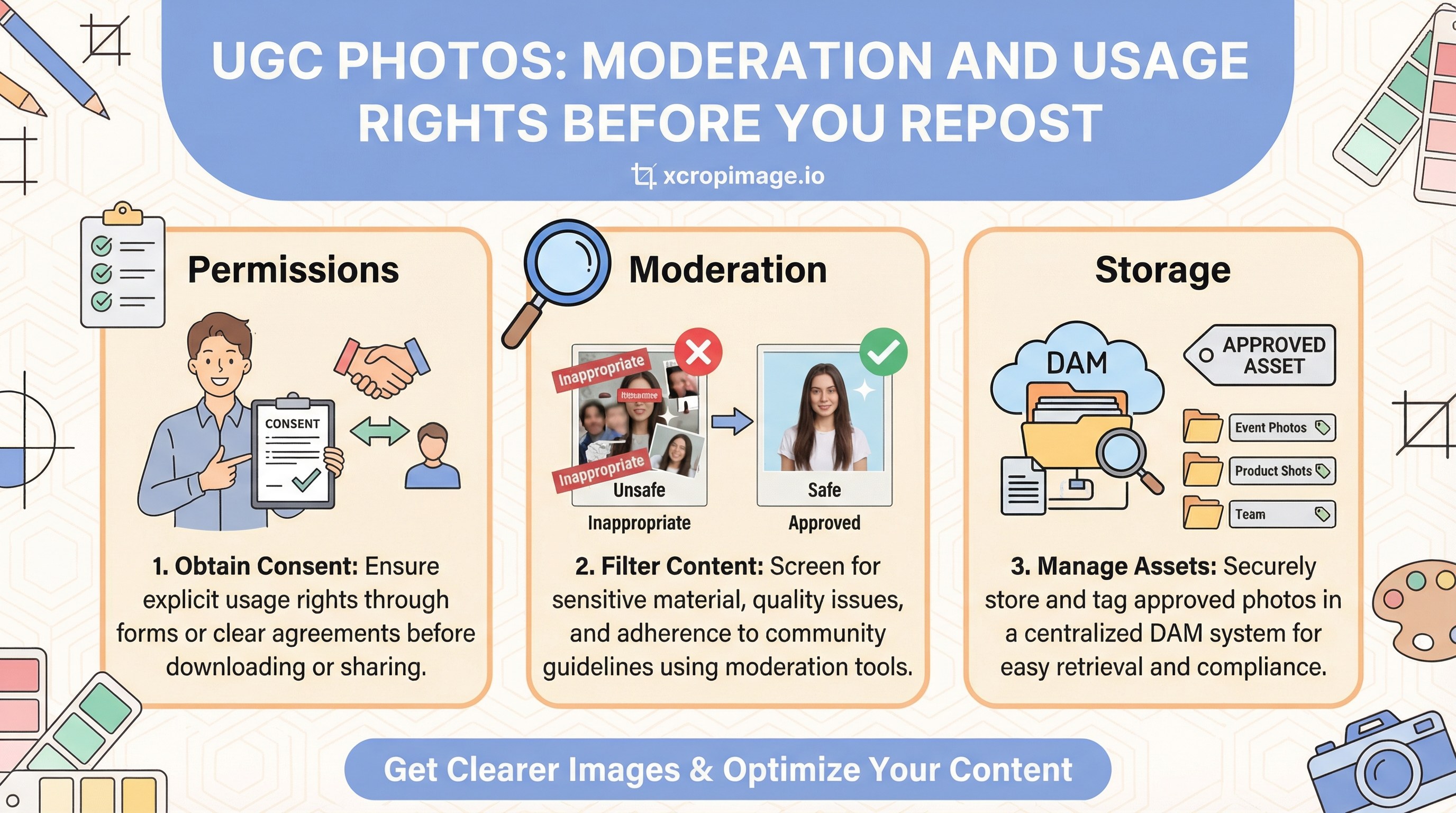 UGC photos: moderation and usage rights before you repost.